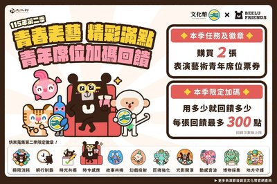 文化幣消費7.7億　「啤下組織」推表藝青年席位加碼