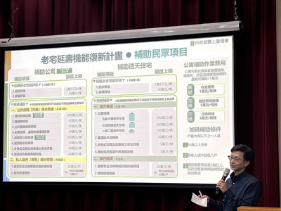 老宅延壽5月底起開放申請　額滿擬設6加分項定順序