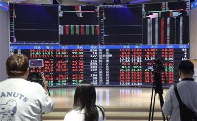 台積電上漲10元　台股揚升322點突破月線關卡