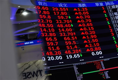 主動式基金投資升溫　基富通定期定額單月首破40億