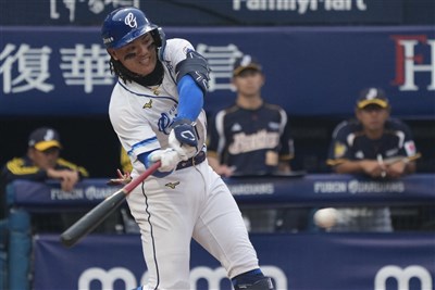 張育成首度沒排入先發 後藤光尊沒正面回覆