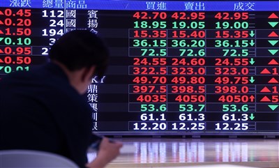 外資買超台股史上第11大　上市櫃市值129.5兆再創高