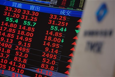 科技權值及高價股頻寫新天價　台股收漲646點再創高