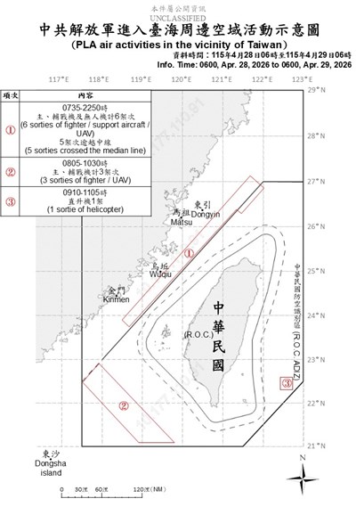 11艘共艦9架次共機擾台　國軍嚴密監控
