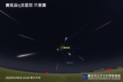 寶瓶座流星雨5/6極大期　月光搶戲影響觀賞條件