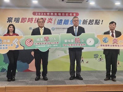 200萬人氣喘苦　日常吸入型類固醇抗發炎降急性發作