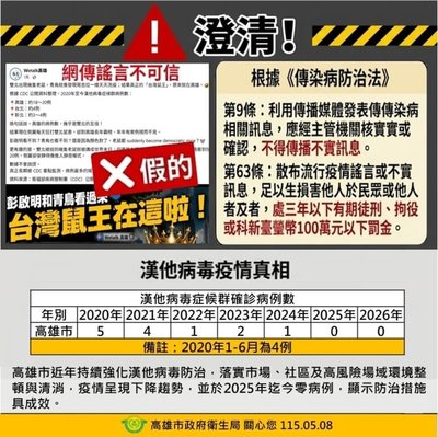 網傳高雄18例漢他病毒　衛生局駁斥：已2年零病例