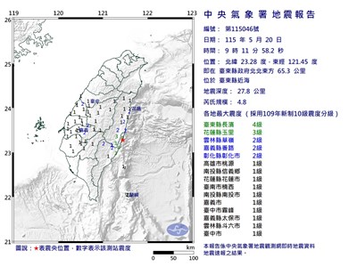 台東縣近海規模4.8地震 最大震度4級
