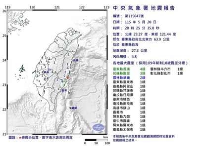 台東縣近海地震規模4.8　最大震度4級