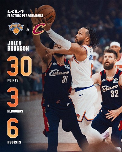 NBA東冠尼克布朗森轟30分奪勝　騎士瀕臨淘汰邊緣