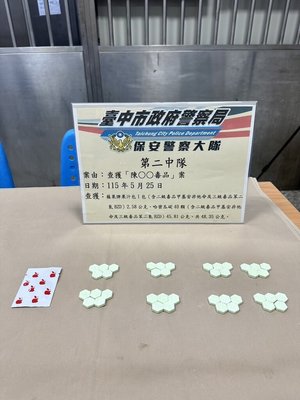 男吸毒開車違停 台中警盤查到果汁包等毒品送辦