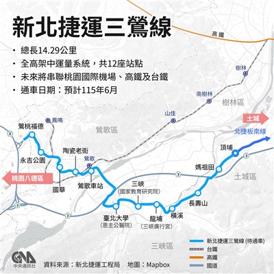 新北捷運三鶯線完成履勘　營運前須改善安全標示等4事項