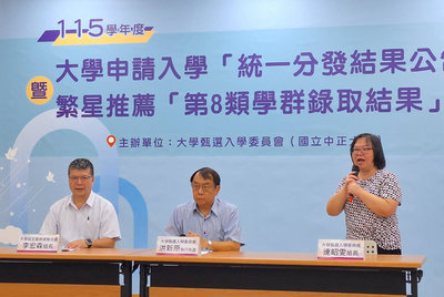 大學申請入學7823個缺額　外語學群名額使用率最低