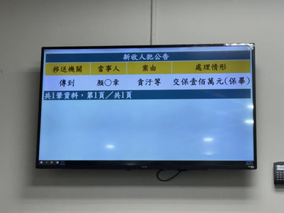 花蓮副縣長涉營養午餐案　檢：若有證據將向上追查