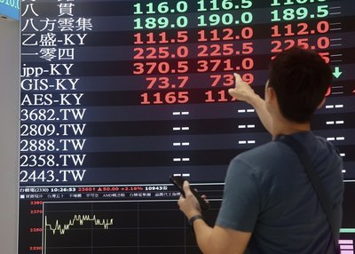 美伊達成協議　台股上揚1227.95點收45396.99點