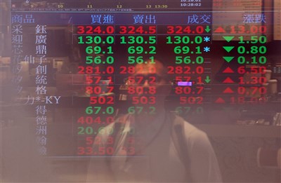 塑膠、金融強勢　台股由黑翻紅收漲68.2點