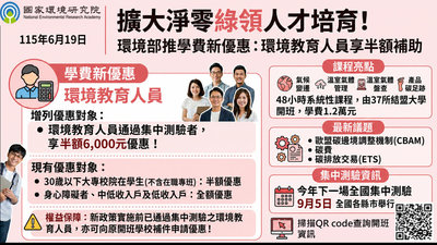 環境部淨零綠領人才培育課程 環教人員學費半價