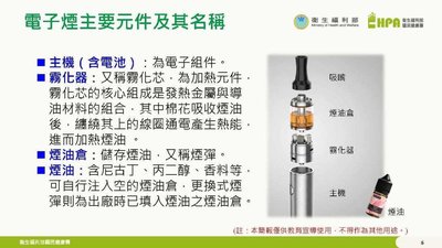 電子煙皆違法、加熱菸合法販售在超商  別再分不清