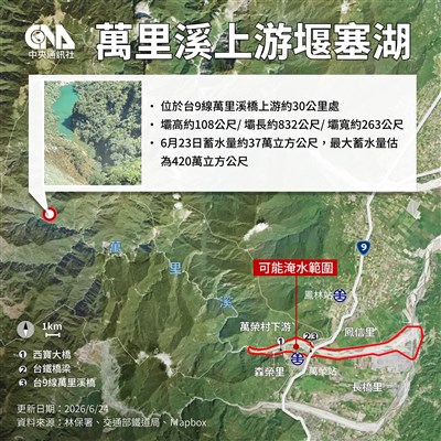 花蓮萬里溪堰塞湖達紅色警戒　海嘯警報發出重要道路封閉