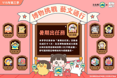 文化幣第三季啾啾妹接棒代言 暑期出任務開跑