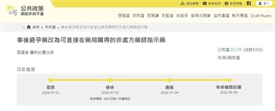 網路連署事後避孕藥轉指示藥附議成案 食藥署9/4前需回應
