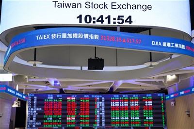 颱風巴威來襲 證交所:台股7/10休市