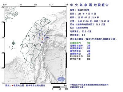 花蓮地震規模4.3 最大震度4級