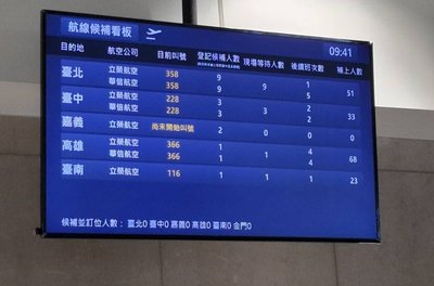 颱風巴威影響 台澎海運全停擺下午3時後班機取消