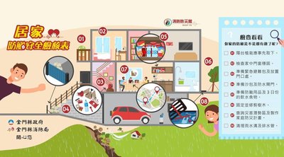 颱風巴威逼近 金門預計11日災變中心三級開設