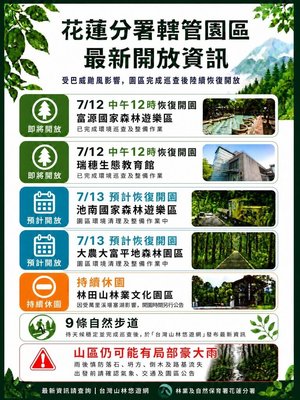 花蓮森林遊憩場域陸續開放 林田山因堰塞湖影響休園