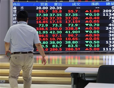 外資買超173億元終止連13賣　敲進主動式台股ETF