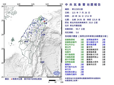 新北雙溪規模5.6地震國家警報響　雙北等地震度3級