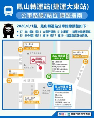 配合高捷開發案　鳳山轉運站11條公車路線8/1起調整