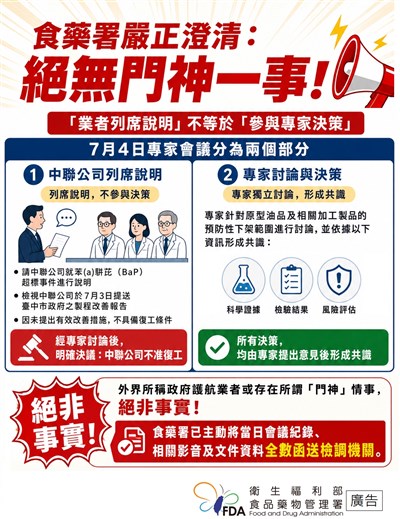 中聯油脂案遭疑護航　食藥署：絕無門神、函送檢調