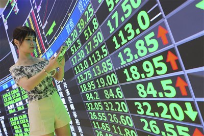美股下挫費半摔逾5% 法人估台股打底時間拉長