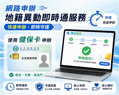 地籍異動即時通防詐　新增健保卡線上申辦