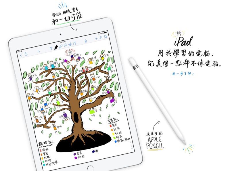 蘋果公司27日在春季發表會發表一款配備觸控筆Apple Pencil的平價版iPad。(圖取自蘋果網頁 www.apple.com)
