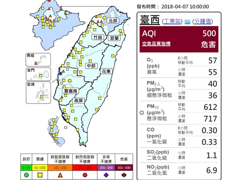 據環保署空氣品質監測網7日上午10時資料顯示,雲林台西測站出現「褐色警報」,對所有族群達到危害的等級。(圖取自環保署空氣品質監測網網頁taqm.epa.gov.tw)
