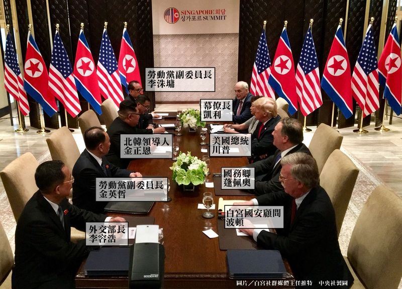 美國總統川普與北韓領導人金正恩12日舉行歷史性峰會,兩人進行約35分鐘私人會面後,率同各自的幕僚,展開雙方進一步的第2輪會談。(中央社製圖)
