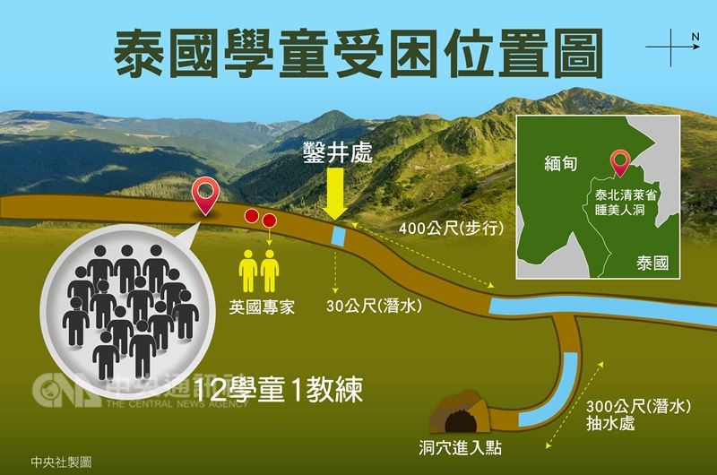 (中央社製圖)