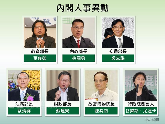 行政院長賴清德12日宣布內閣改組名單,包括新任教育部長葉俊榮、內政部長徐國勇、交通部長吳宏謀等人。中央社製圖 107年7月12日
