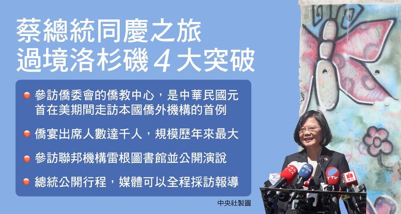 (中央社製圖)