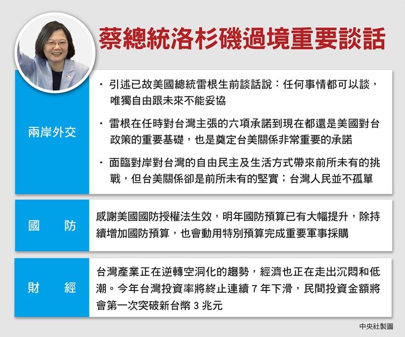 (中央社製圖)
