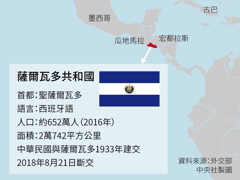 (中央社製圖)