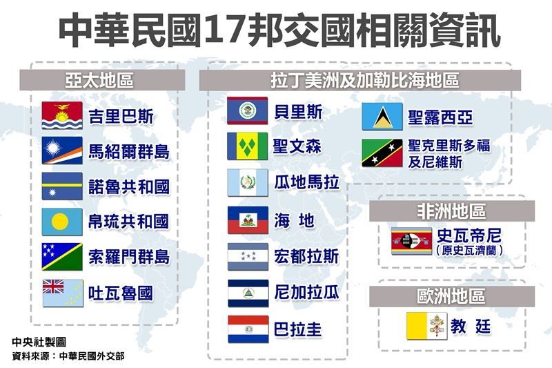(中央社製圖)