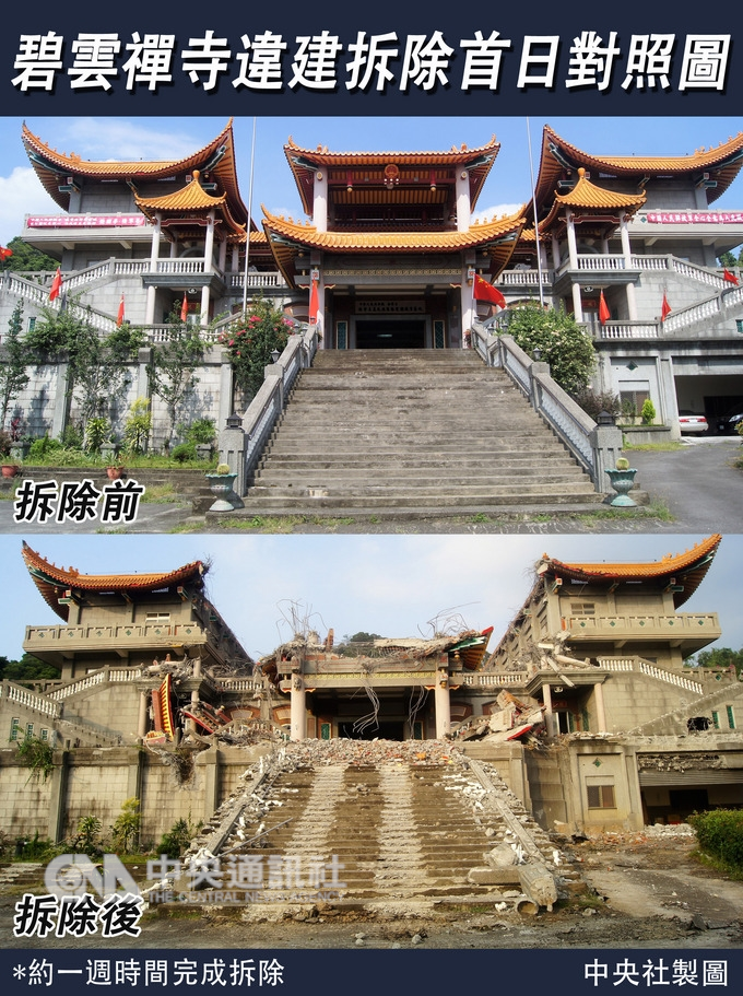 彰化縣二水鄉碧雲禪寺違建26日展開拆除作業,24小時不停工,預計一週內完成拆除工作。中央社製表 107年9月26日