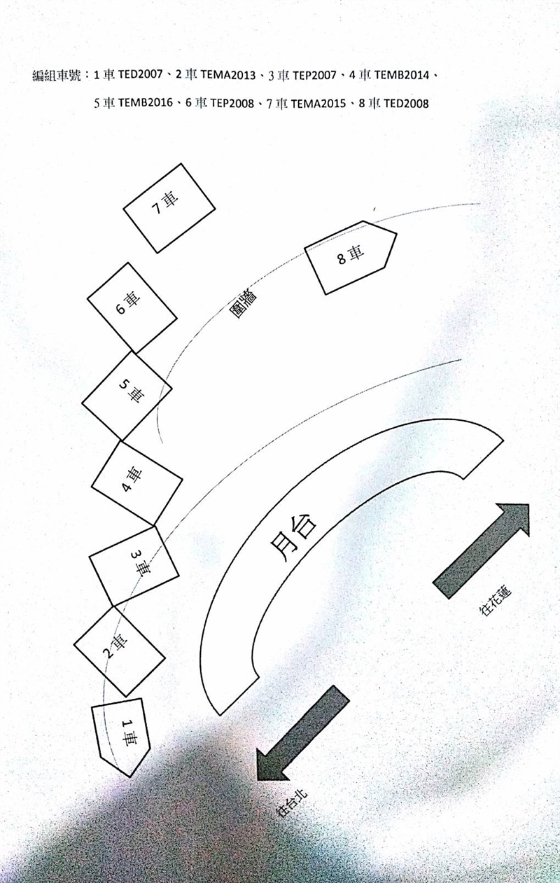 台鐵普悠瑪事故現場示意圖。(台鐵提供)