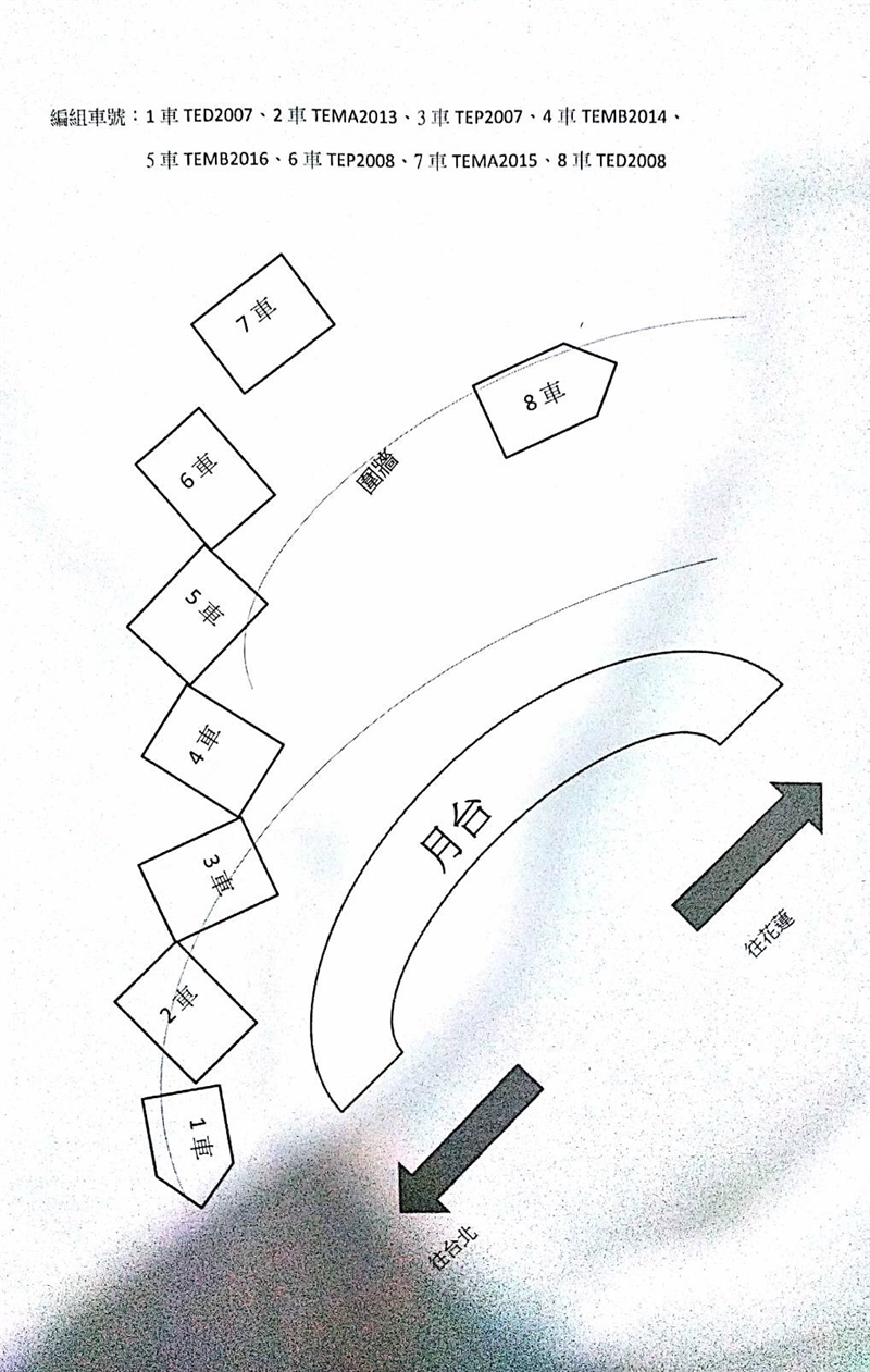 台鐵普悠瑪事故現場示意圖。(台鐵提供)