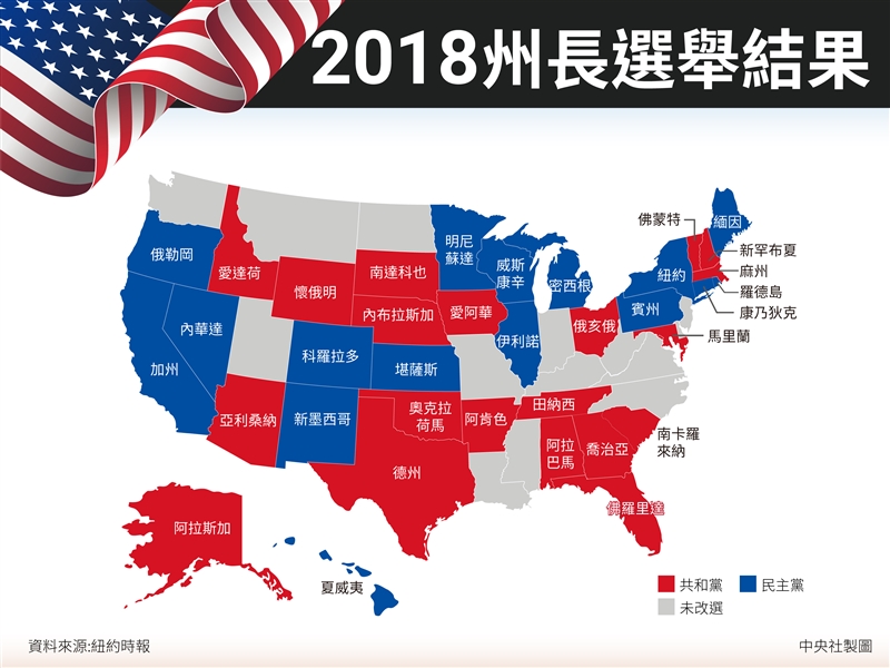 根據紐約時報開票資料顯示,美國州長選舉結果已全數出爐。(中央社製圖)