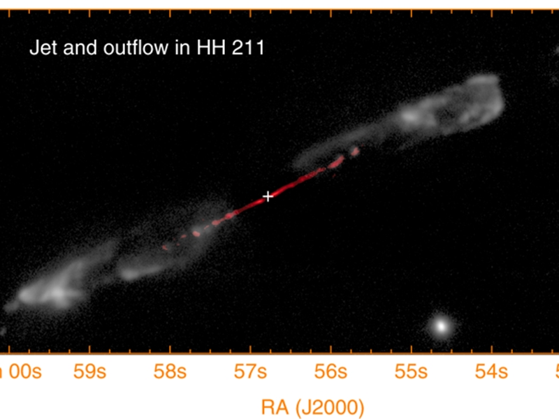 原恆星系統「HH 211」距離地球約1000光年。(圖取自nature.com)